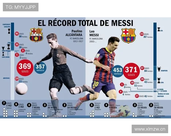 巴萨重建进程表面有序,实则战略方向模糊影响赛季走势 巴萨重建进程表面有序,实则战略方向模糊影响赛季走势