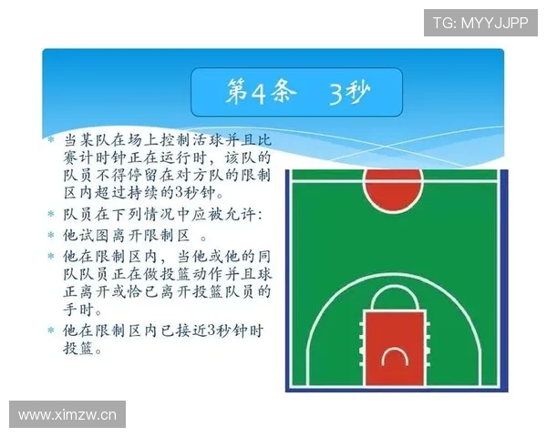 篮球比赛中的持球规则具体定义与常见违例情形解析 篮球比赛中的持球规则具体定义与常见违例情形解析