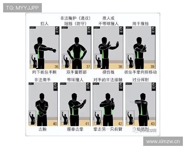 篮球规则中连续动作判定的详细标准解析