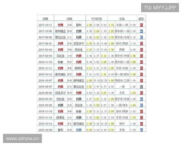 西班牙2026世界杯小组赛赛程分析与晋级前景预测